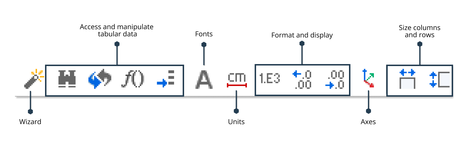 data-tools