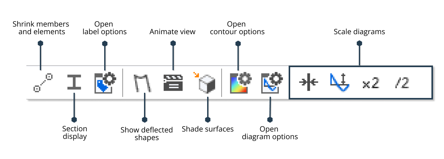 graphic-display-tools