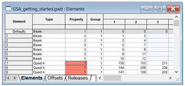 elements-data