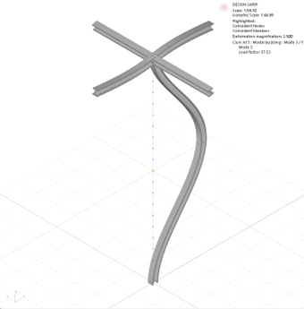 Figure 2: Suppress torsional and lateral torsional buckling term in Kg matrix