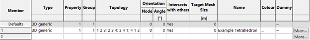 **Members table** 3D generic and topology entered using sequence provided