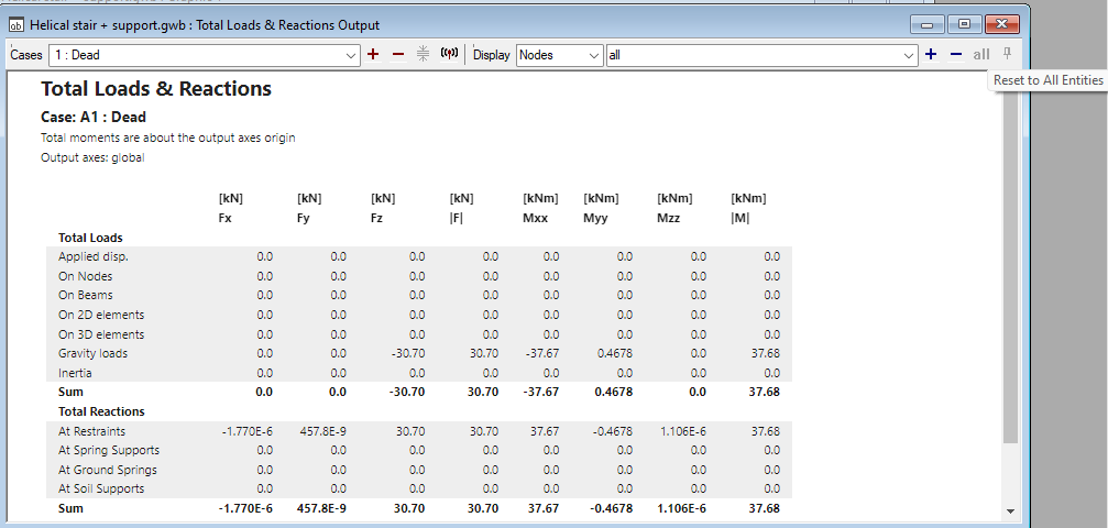 Table output of total loads and reactions for all cases.